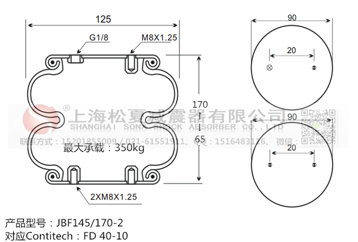 橡膠<a href='http://www.cctlbaby.com/' target='_blank'><u>空氣彈簧</u></a>