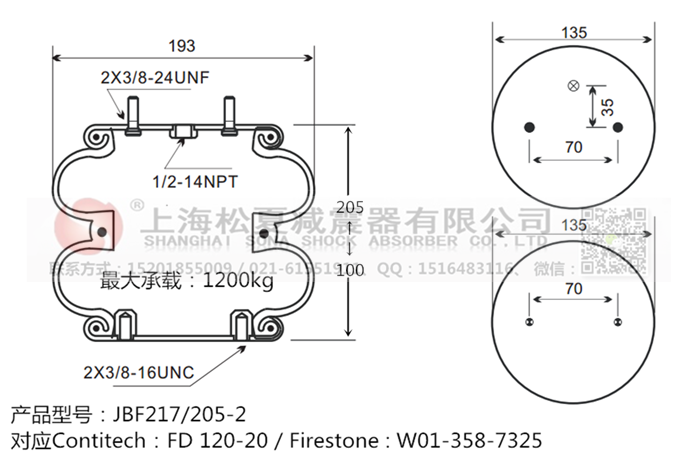 JBF217/205-2橡膠<a href='http://www.cctlbaby.com/' target='_blank'><u>空氣彈簧</u></a>