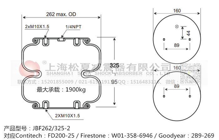 JBF262/325-2橡膠<a href='http://www.cctlbaby.com/' target='_blank'><u>空氣彈簧</u></a>