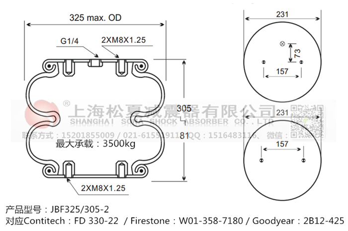 JBF325/305-2橡膠<a href='http://www.cctlbaby.com/' target='_blank'><u>空氣彈簧</u></a>